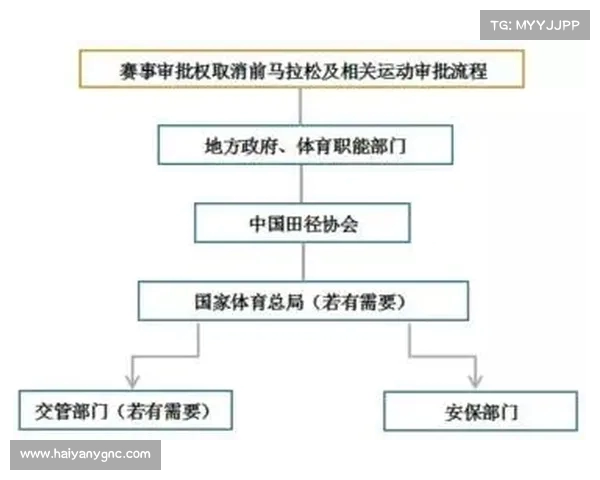 以资格赛制为核心构建赛事体系探索与优化策略分析 以资格赛制为核心构建赛事体系探索与优化策略分析