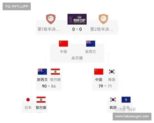 CBA各队主场胜率分析:揭示哪些球队在主场更具优势 CBA各队主场胜率分析:揭示哪些球队在主场更具优势